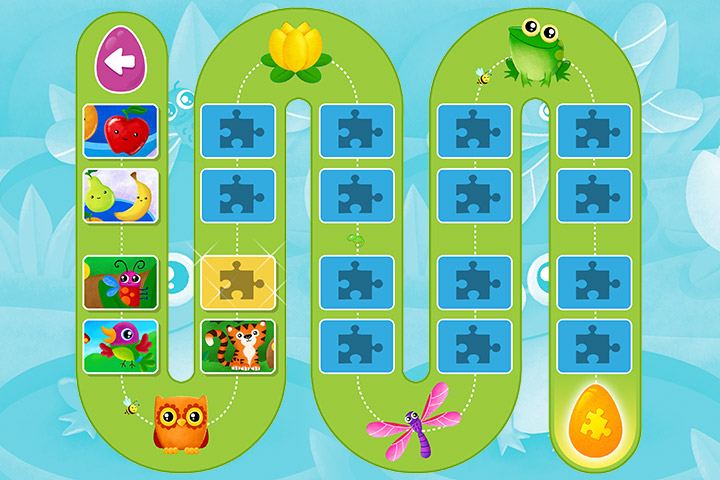 Screenshot of the Activity Map